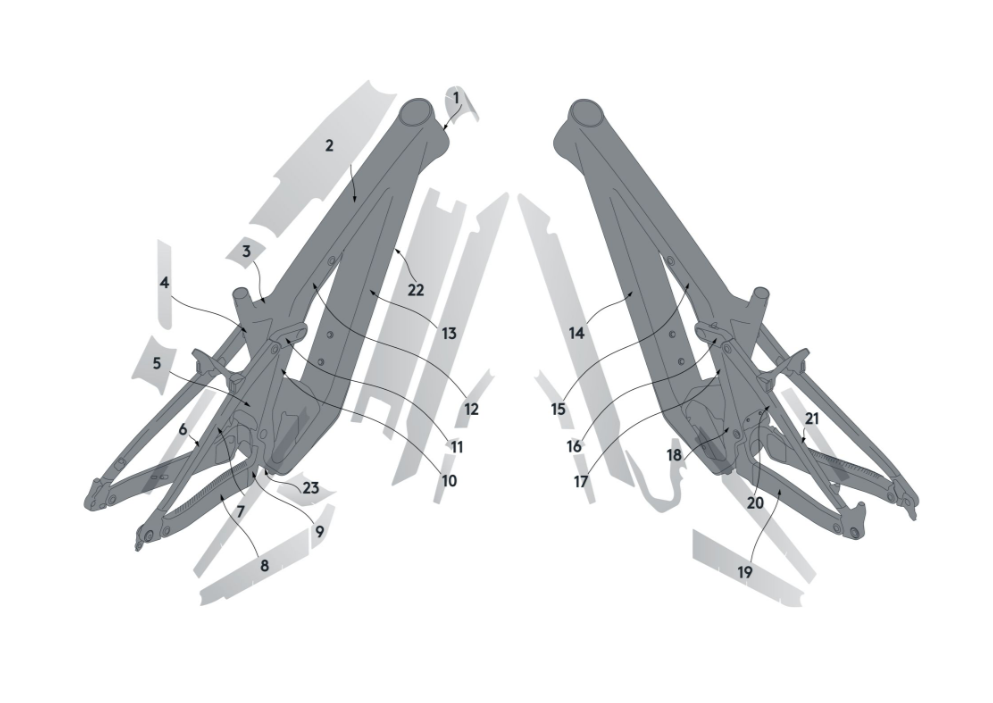 Syncros Rahmenschutzset für Scott Patron Carbon