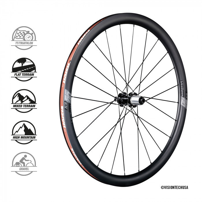 Vision SC 40 Disc Center Lock Shimano-Laufräder
