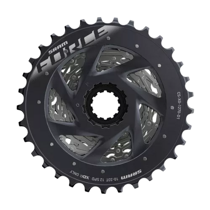 Sram Force eTAP AXS Disc 2x12 groupset