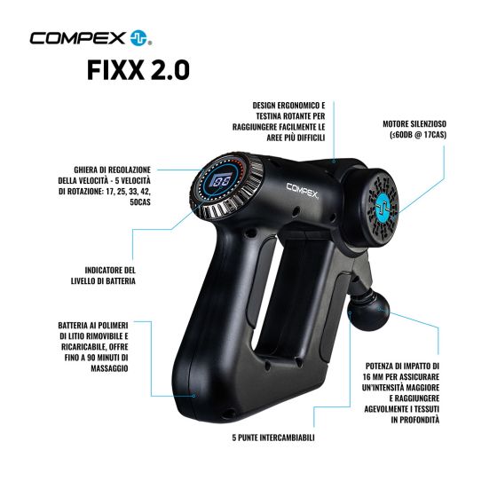 Compex Fixx 2.0 Massage Gun