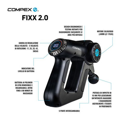 Compex Fixx 2.0 Massage Gun