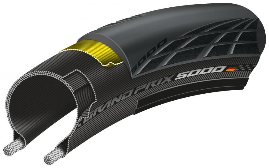 Continental Grand Prix 5000 Drahtreifen 700x32c Schwarz