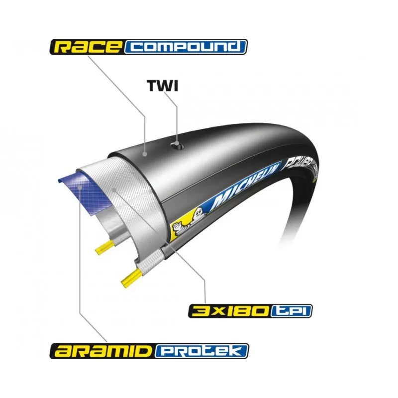 Michelin Power Competition-Reifen