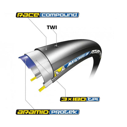 Michelin Power Competition-Reifen