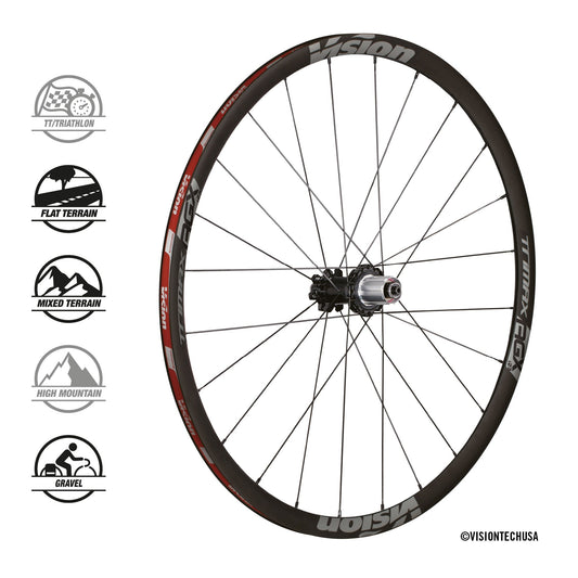 Vision Trimax Aero Gravel I23 Disc Center Lock-Räder