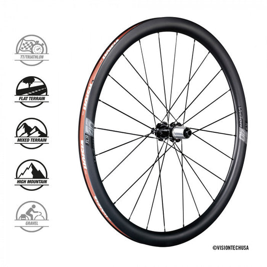 Vision SC 40 Disc Center Lock Shimano wheels 