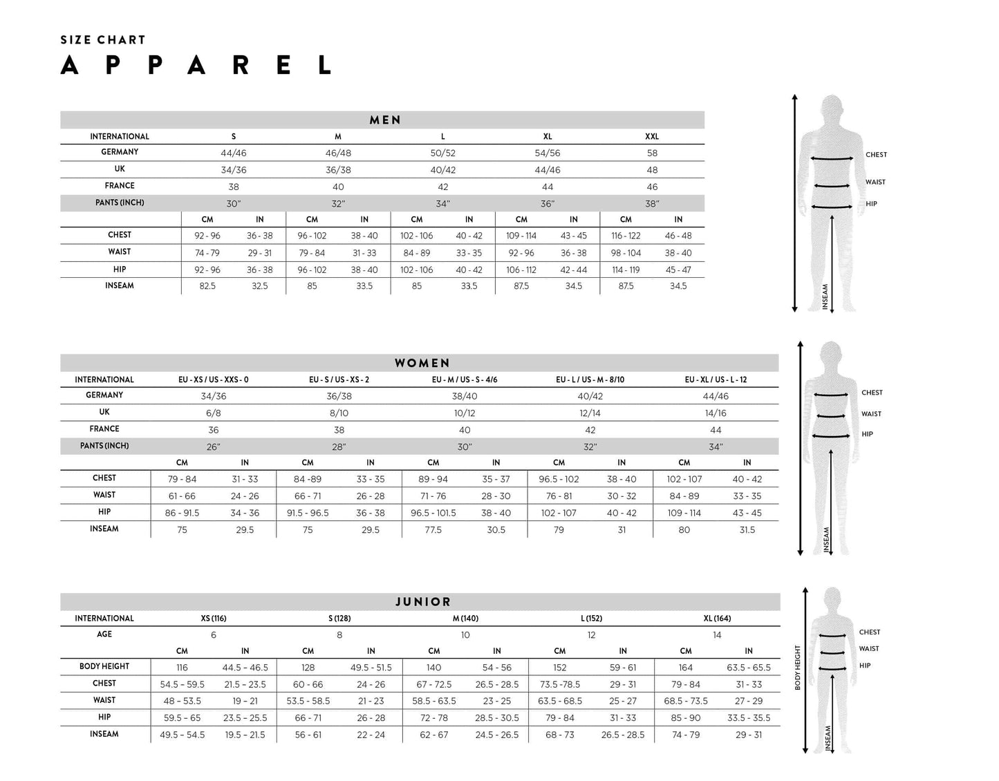 SCOTT TIGHTS ALL SEASON CYCLING BIBSHOTS SCOTT HELIUM, SCHWARZ