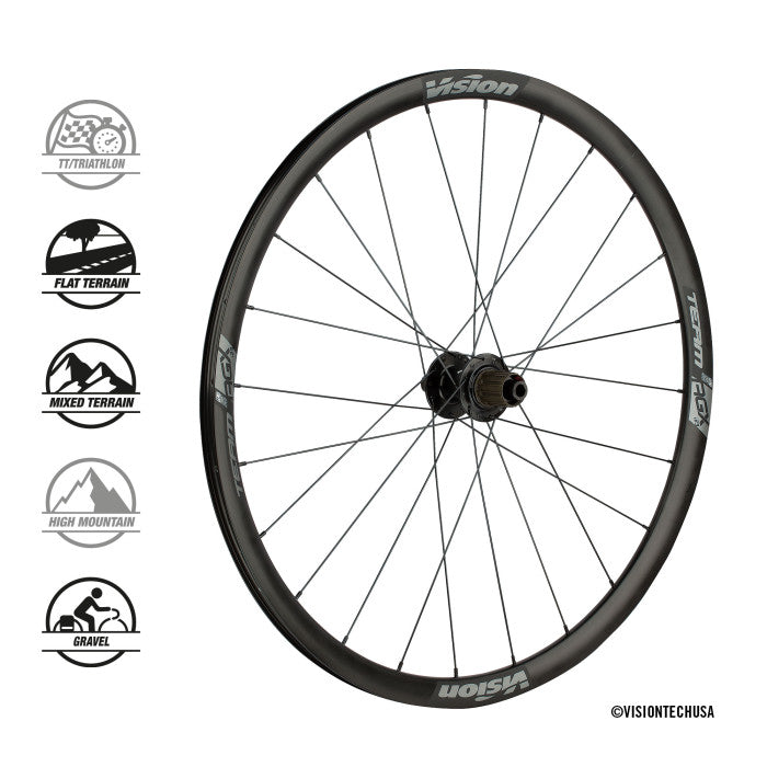 Vision Team Aero Gravel i23 Disc 6 Hole Wheels 