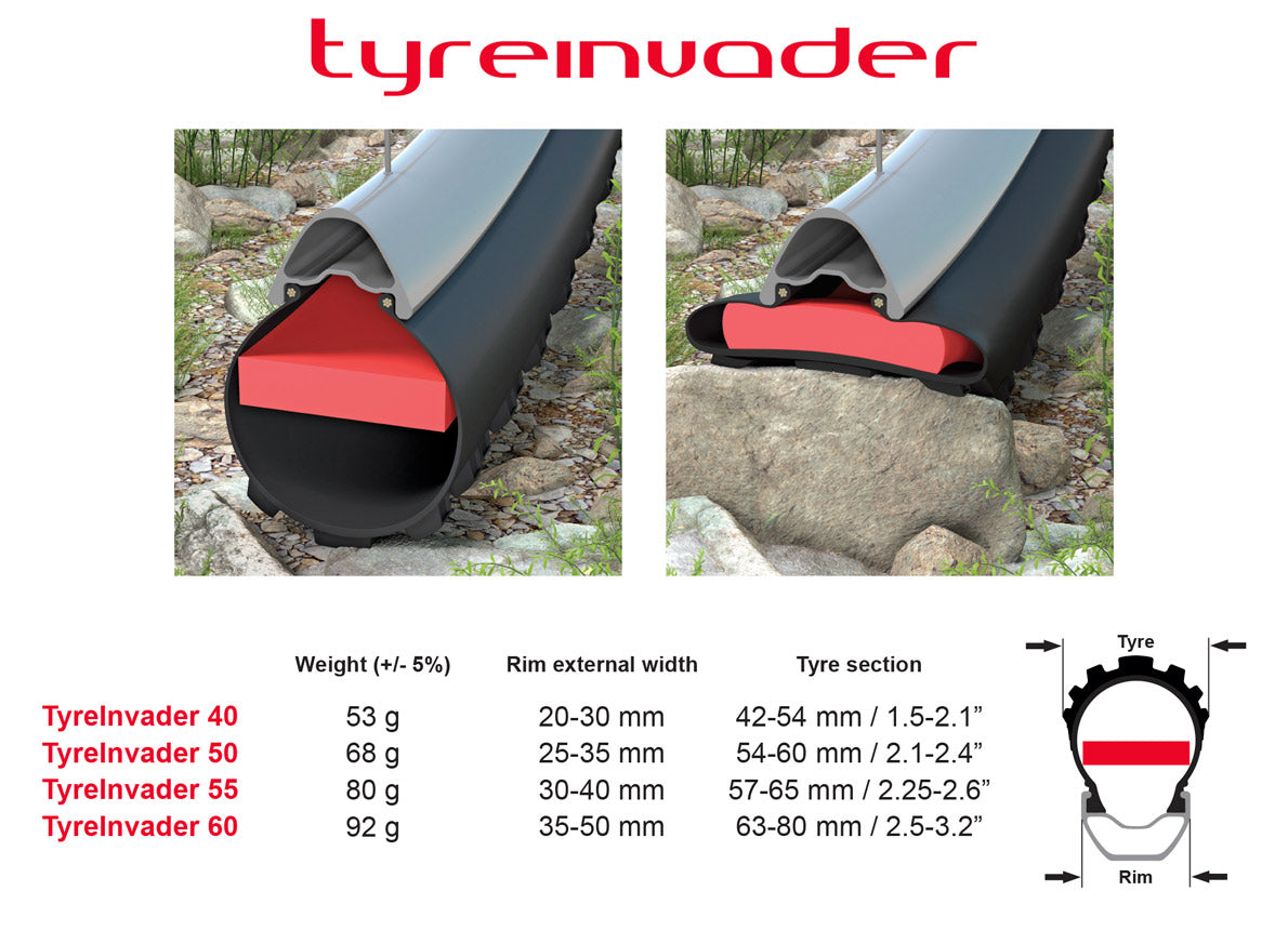 Pair of Mariposa Tyreinvader Effect Tubeless Tire Protection Inserts