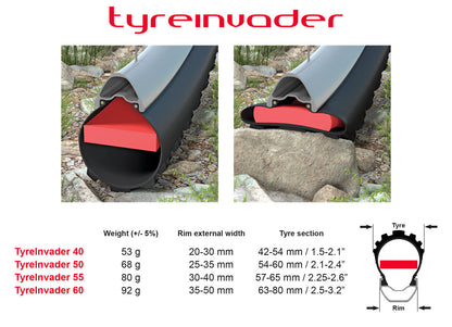 Pair of Mariposa Tyreinvader Effect Tubeless Tire Protection Inserts